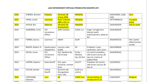 The Brady Bunch, continued